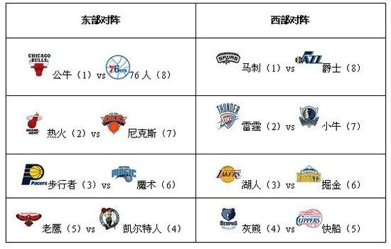 2016娱乐圈奥运精神大考卷：别人争金牌 我们搏出位