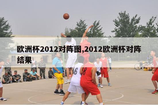 欧洲杯2012对阵图,2012欧洲杯对阵结果