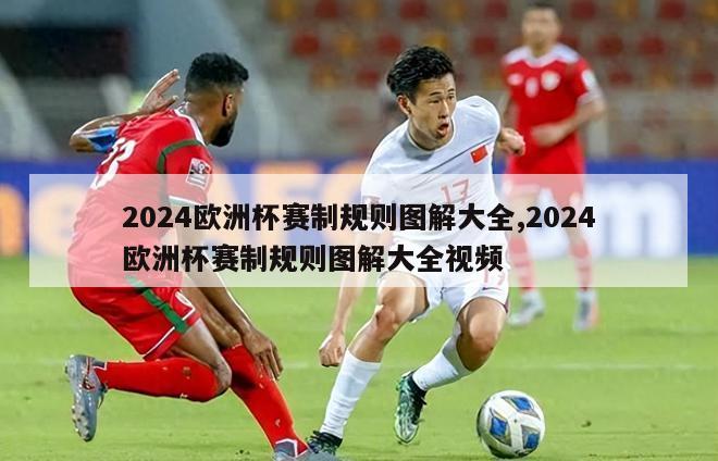 2024欧洲杯赛制规则图解大全,2024欧洲杯赛制规则图解大全视频